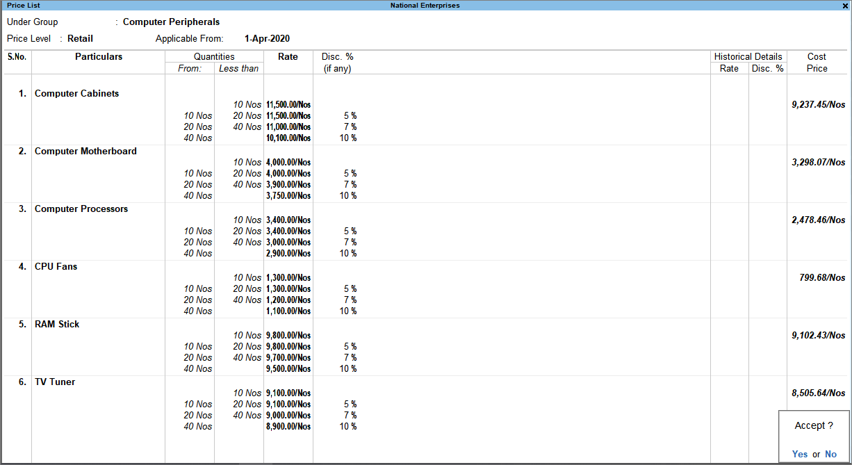 Maintain multiple price level by using billing software