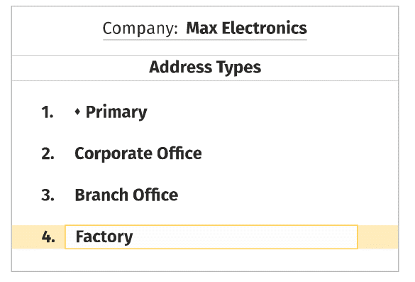 Maintain multiple addresses by using invoicing software in Indonesia