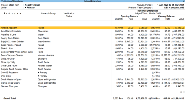 Role of an accountant in supply chain