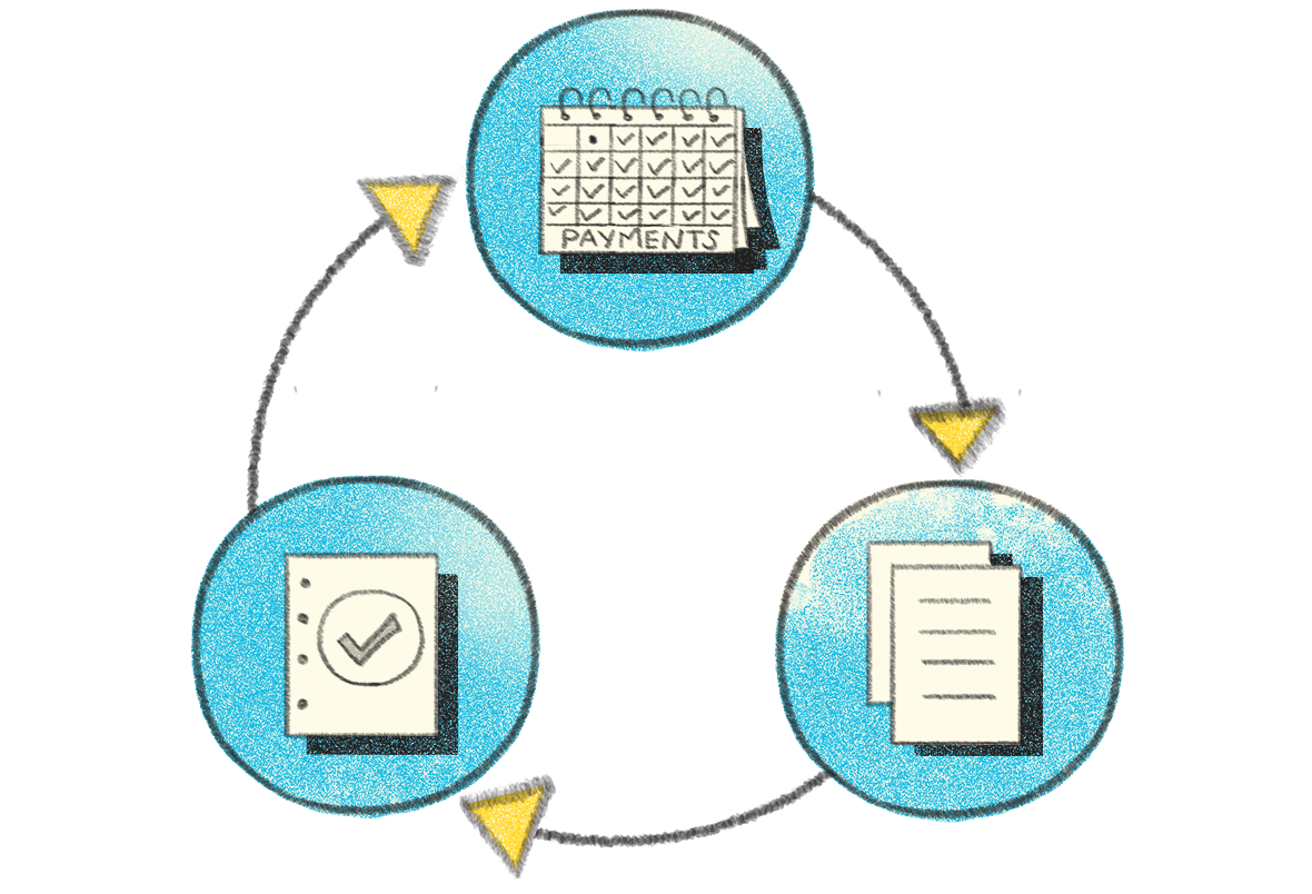 খরচ ব্যবস্থাপনা