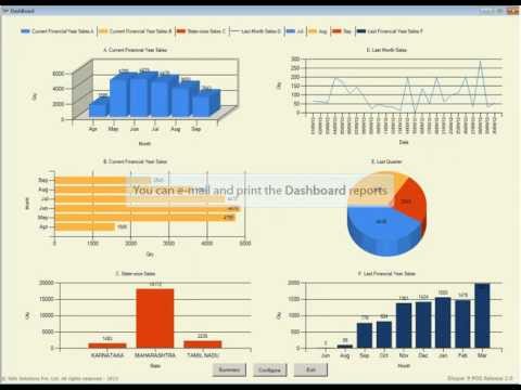 dashboard-reports-shoper9